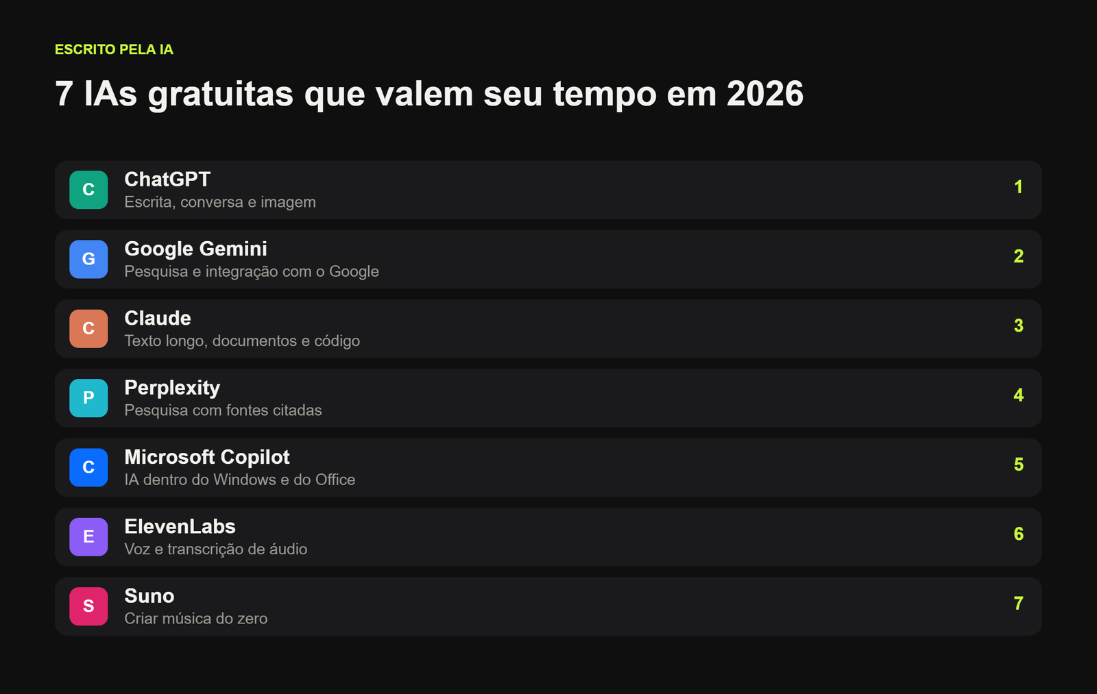As 7 melhores IAs gratuitas de 2026 e para que serve cada uma